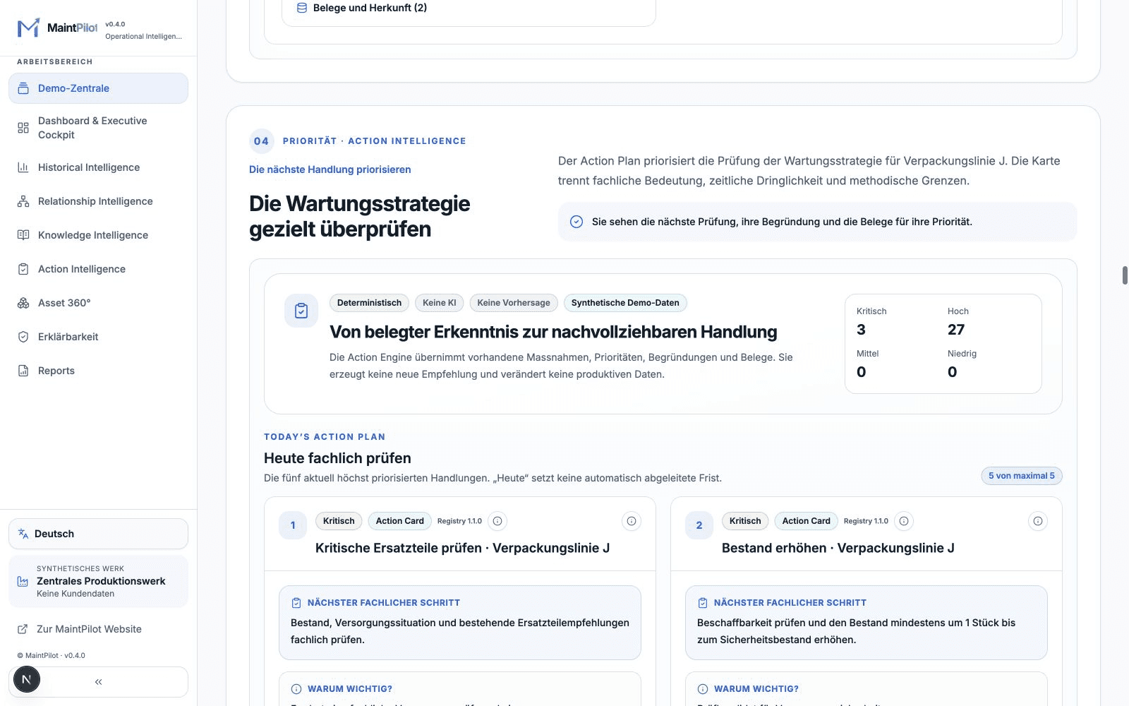 Action-Intelligence-Karten mit Prioritäten, Begründungen und Belegen