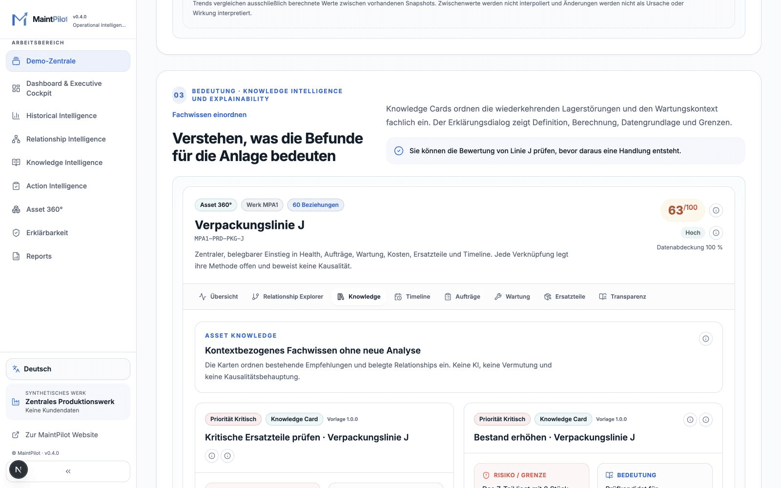 Knowledge-Intelligence-Karten mit Risiken, Bedeutung und dokumentierten Belegen